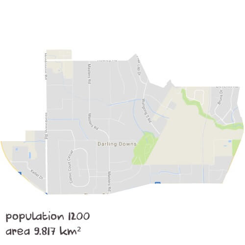 Economics Tutoring Near Me